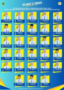 Prestasi Gemilang! 28 Siswa SMAN 2 Pandeglang Lolos SNBP 2026